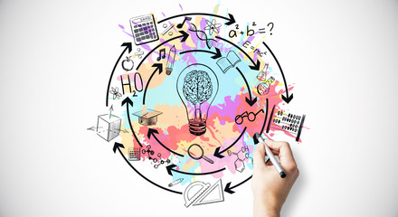 仙家给弟子托过梦吗？